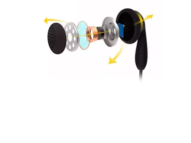 Наушники Remax Candy Headset RM-301 (черный, пульт/микрофон, 20-20000 Гц)