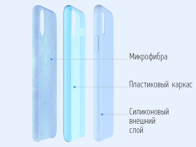 Чехол Yotrix LiquidSilicone для Samsung Galaxy S8 (синий, гелевый)